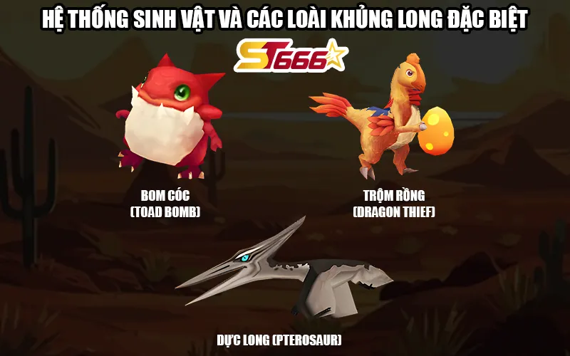Hệ Thống Sinh Vật